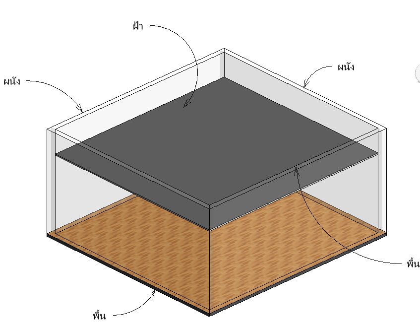 revit tip : room tag revit tip : room tag