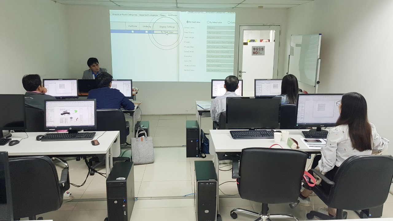 Synergysoft Education Naviswork Synergysoft Education Naviswork