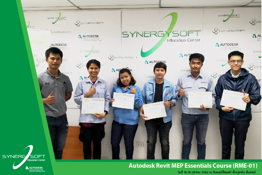 Synergysoft Education Synergysoft Education