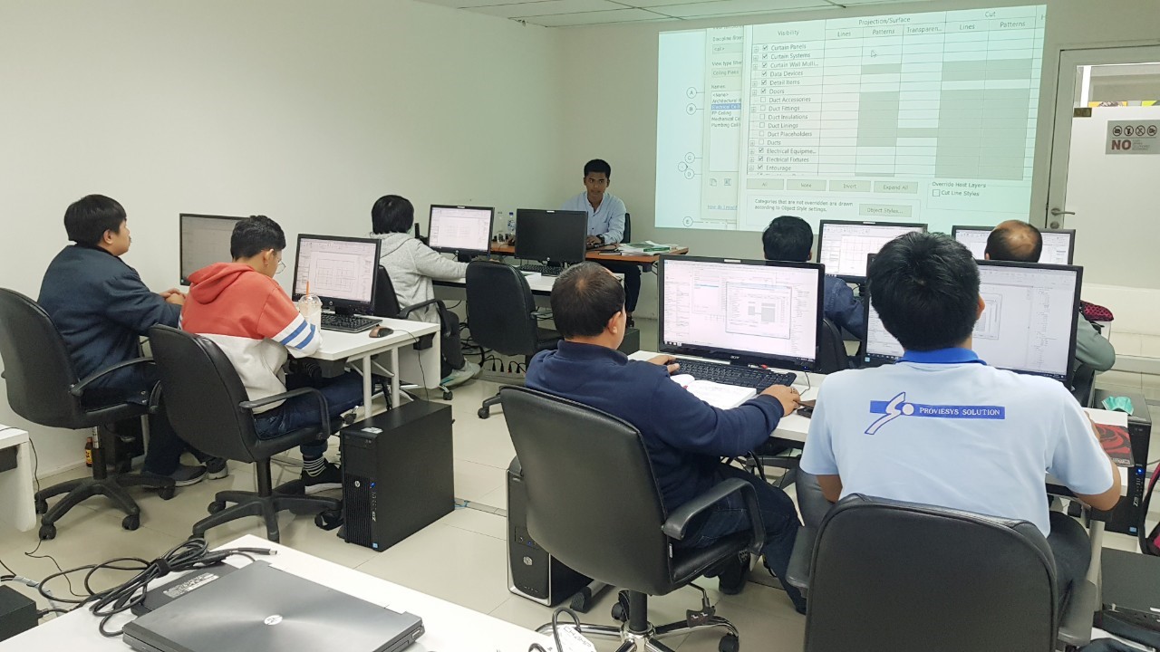 Synergysoft Education Revit MEP Synergysoft Education Revit MEP