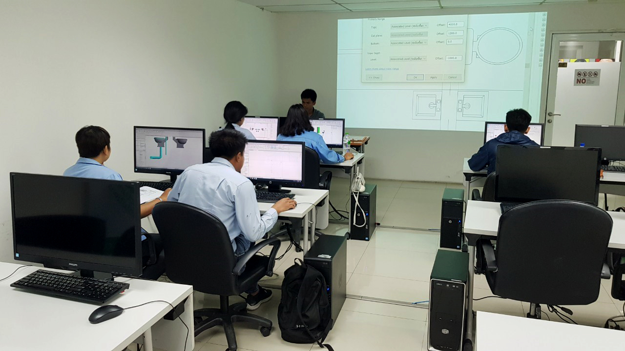 Synergysoft Education Synergysoft Education