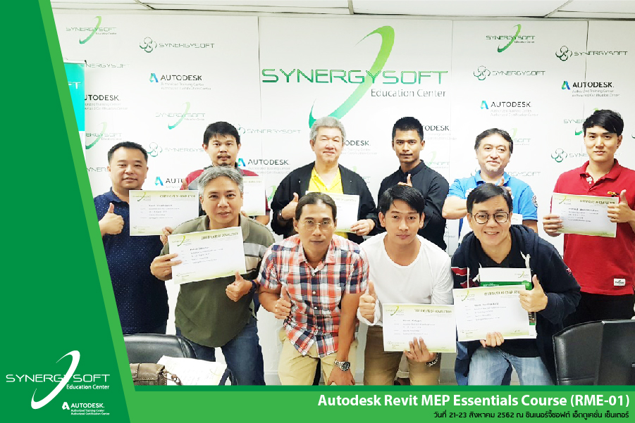 Synergysoft Synergysoft
