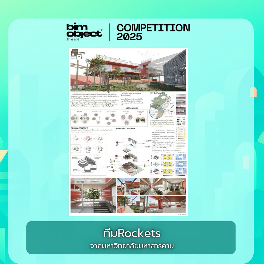 รางวัลชนะเลิศ - ผลงาน Smart Home – Smart Farm จากทีม Rockets – มหาวิทยาลัยมหาสารคาม