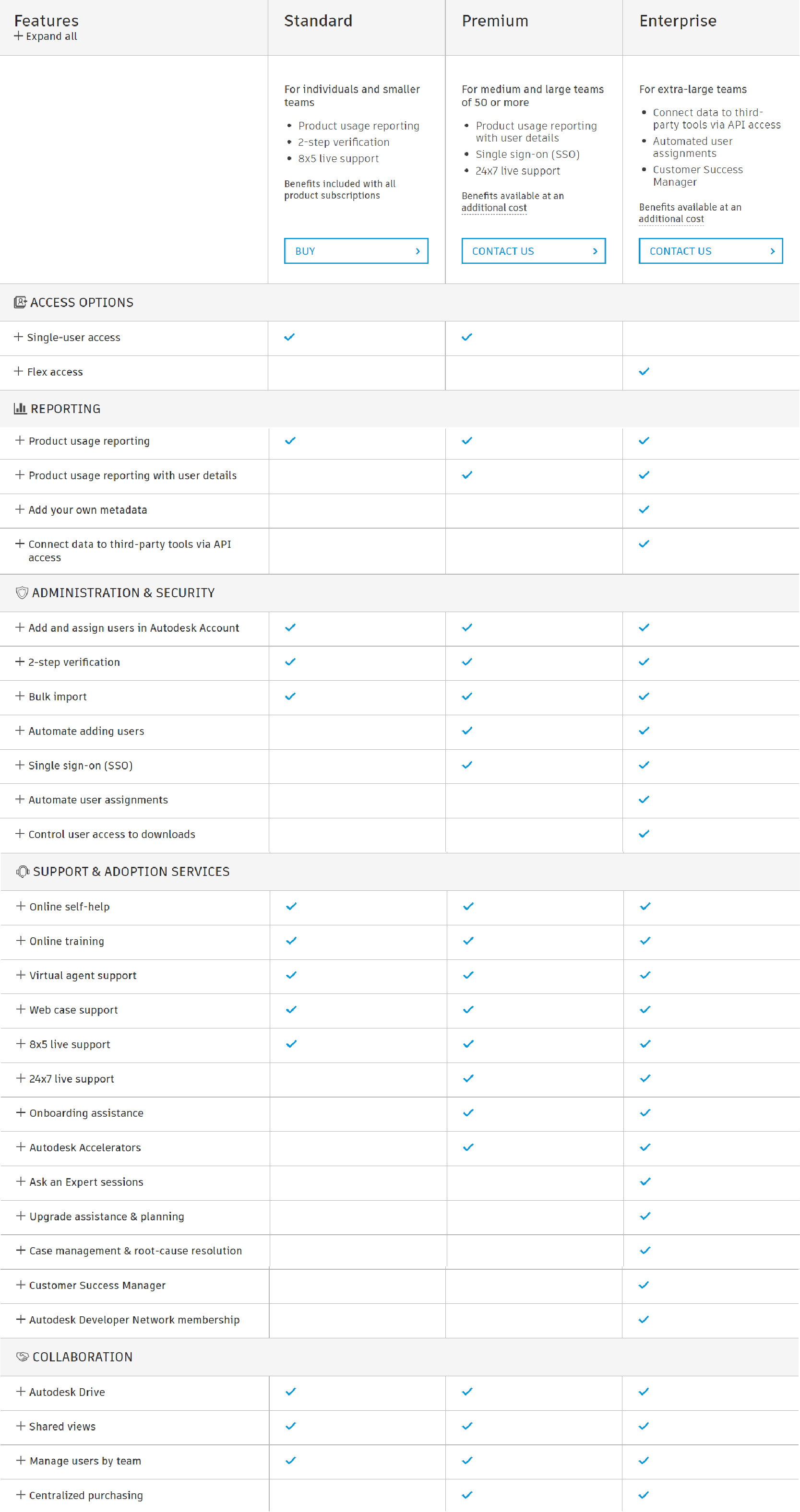 AUTODESK PLANS02 01