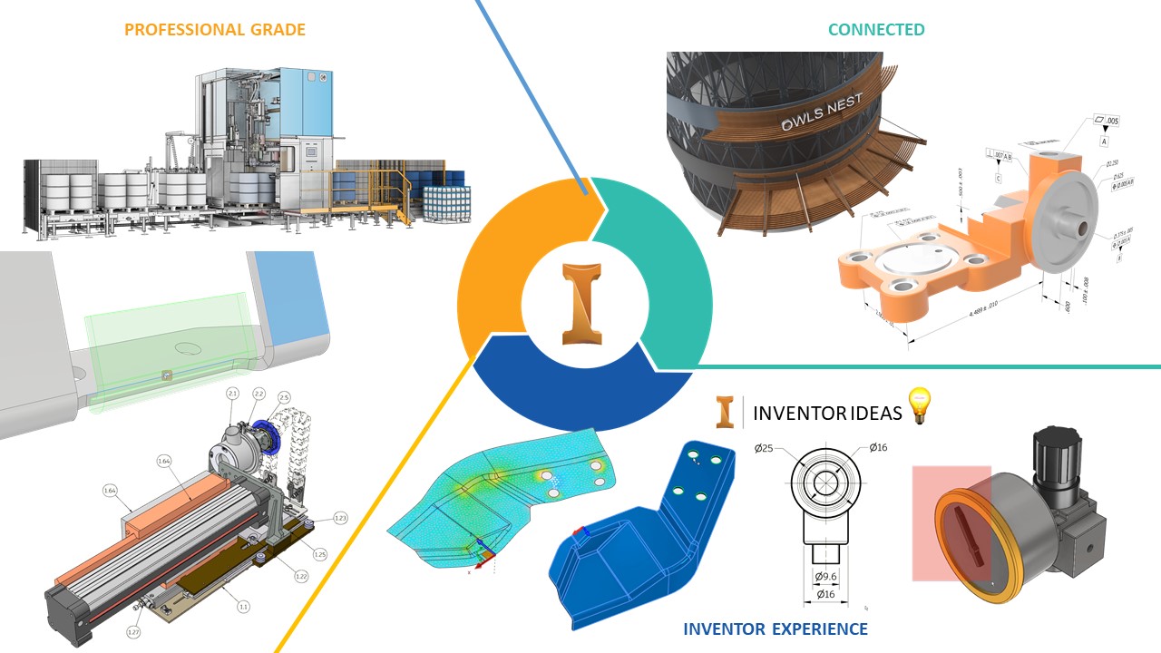 Inventor webinar2