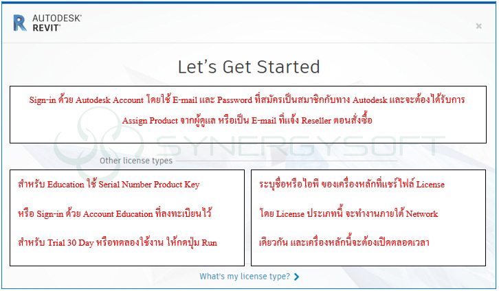 Revit2022 manual 10