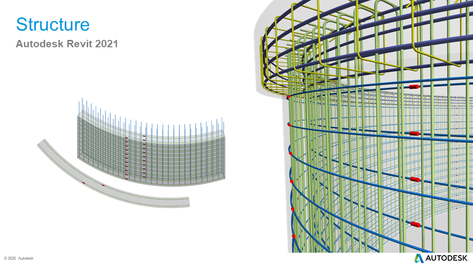 Slide21