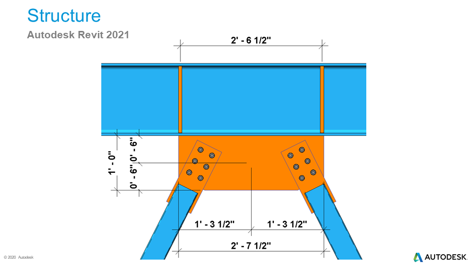 Slide31