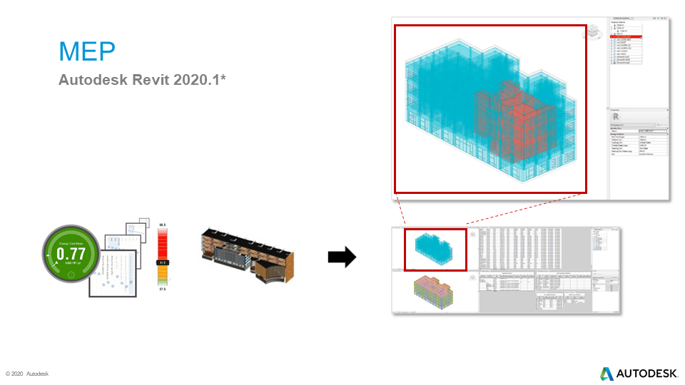 Slide42
