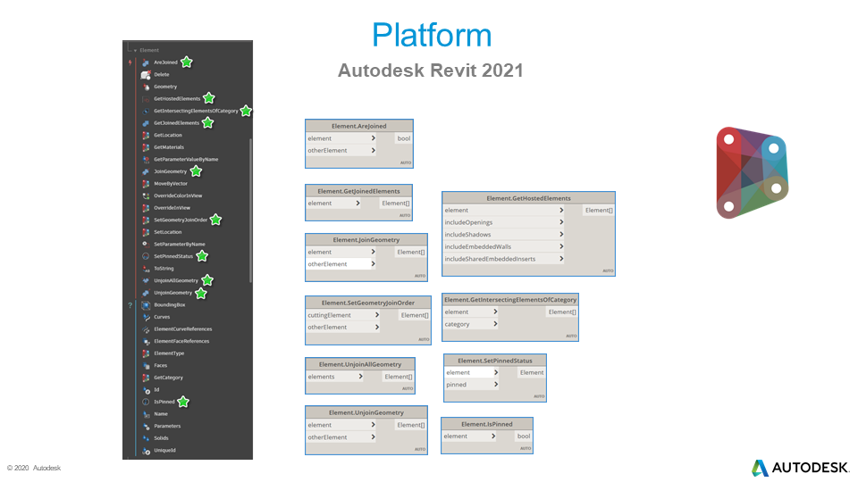 Slide9