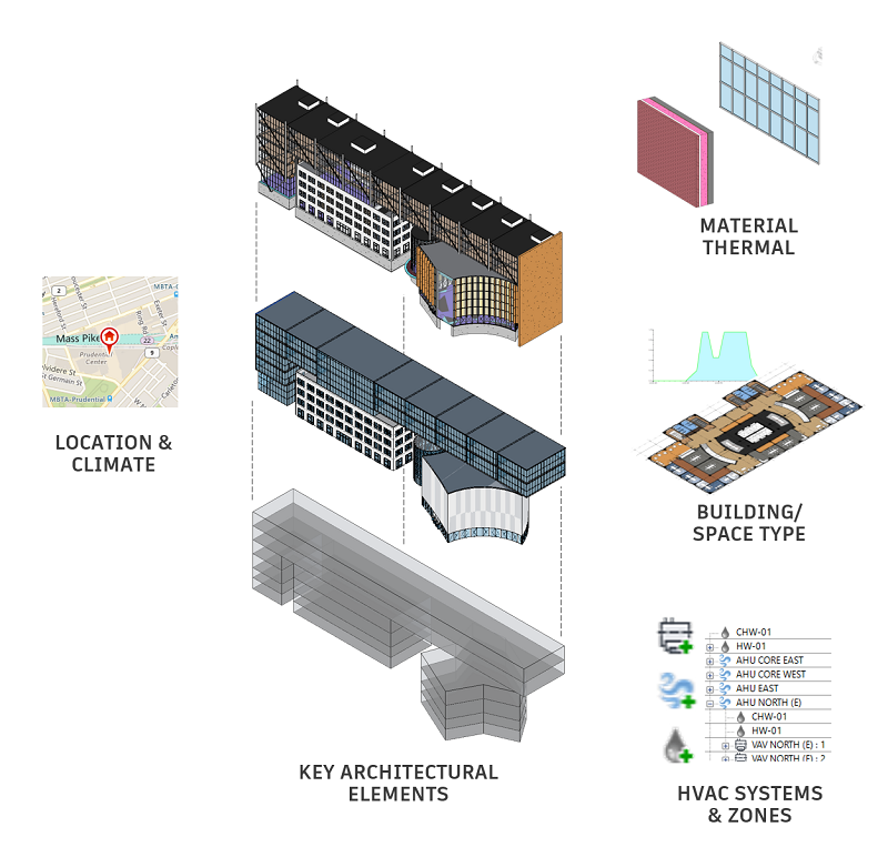 revit 2020.1