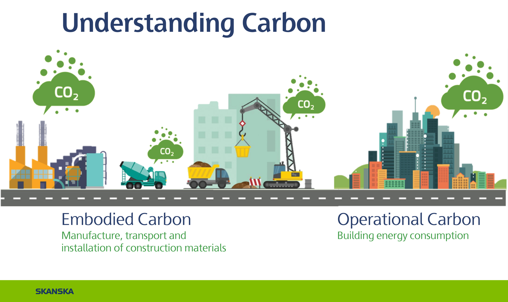 understandingcarbon 1