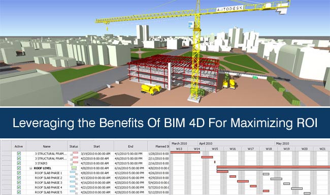 BIM4D synergysoft BIM4D synergysoft