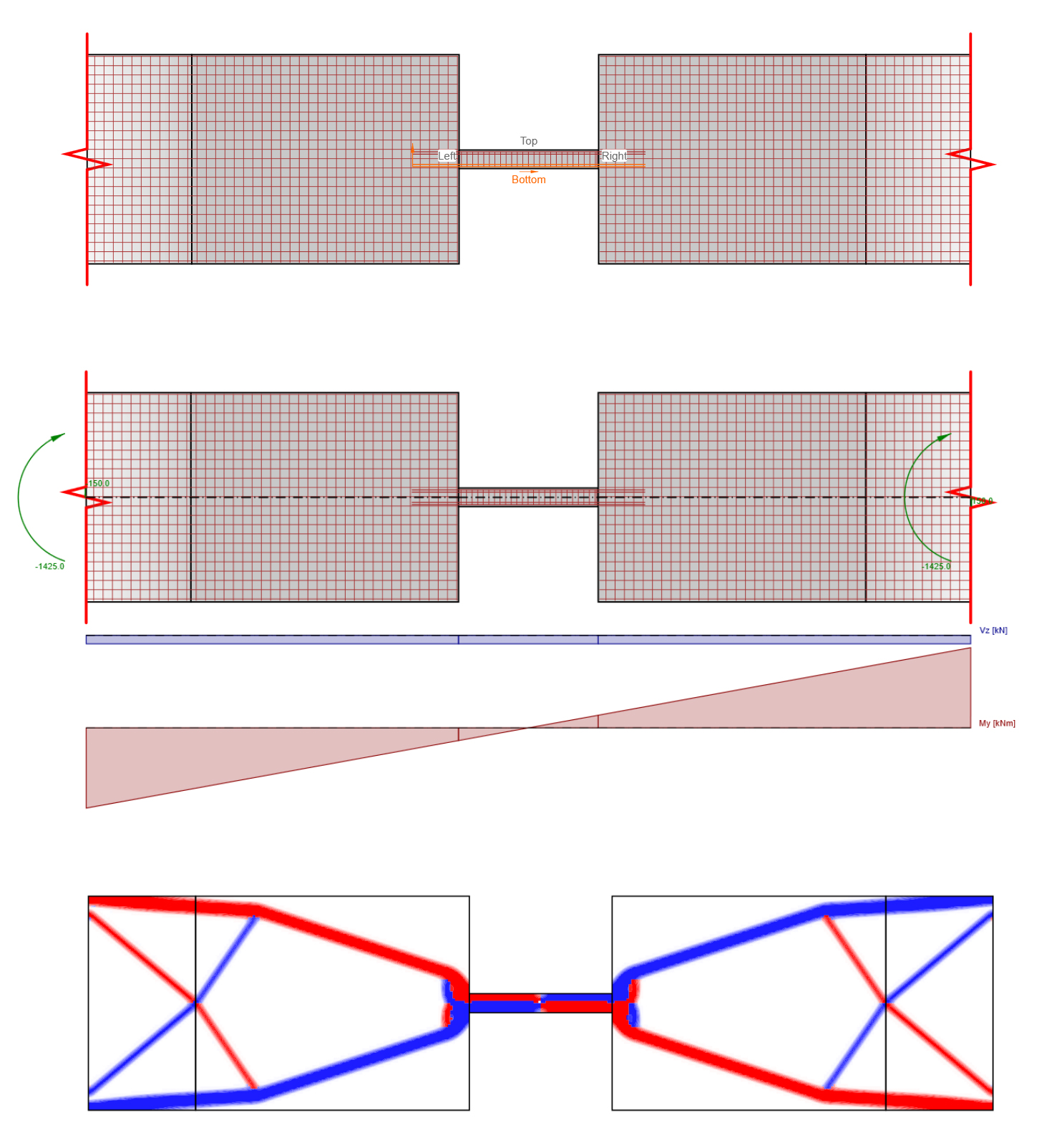 Figure 4.1. Internal forces and topology optimization for low coupling ratio