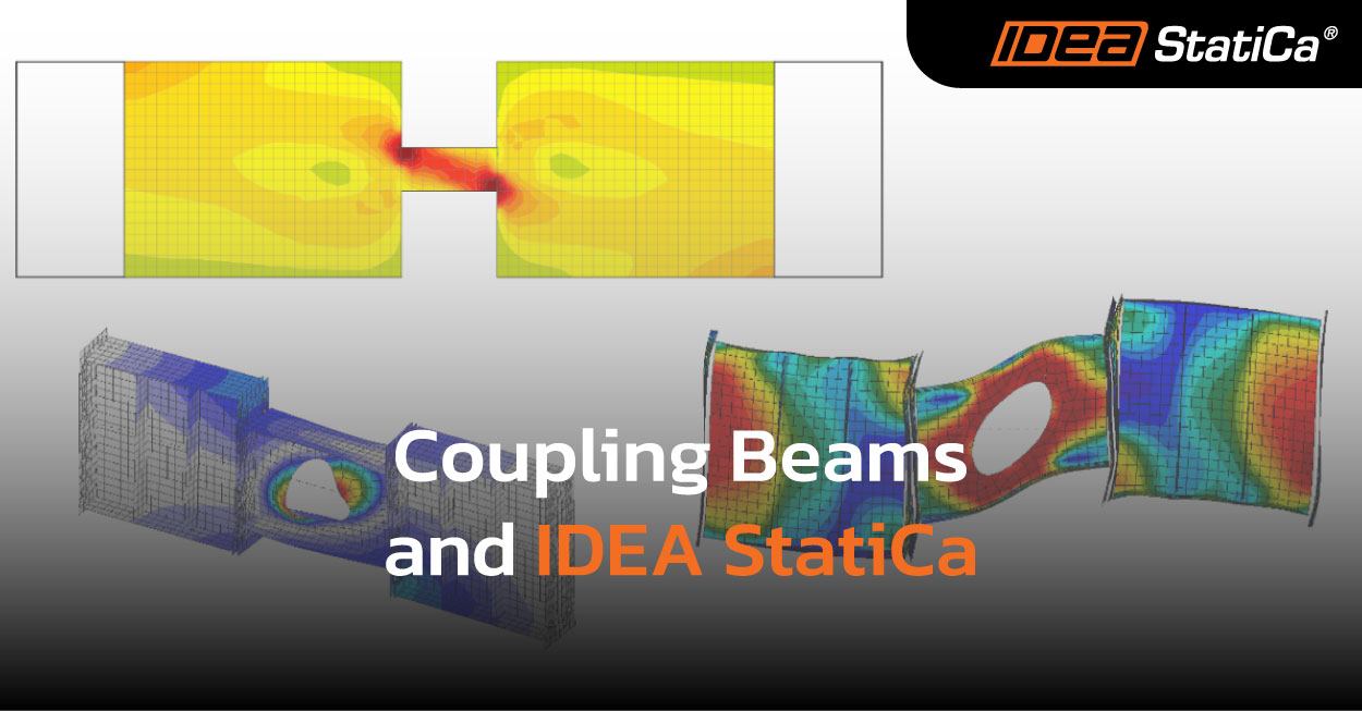 Coupling Beams